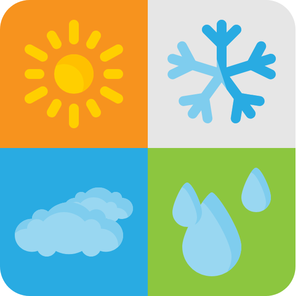 Travel Tips climate